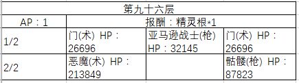 FGO90-100�㸱�����׼�����һ��_FGO90-100�㸱�����׼��������