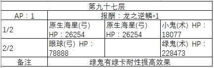 FGO90-100�㸱�����׼�����һ��_FGO90-100�㸱�����׼��������