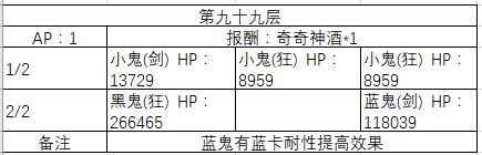 FGO90-100�㸱�����׼�����һ��_FGO90-100�㸱�����׼��������