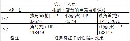 FGO90-100�㸱�����׼�����һ��_FGO90-100�㸱�����׼��������