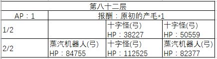FGO80-90�㸱�����׼�����һ��_FGO80-90�㸱�����׼�����һ��