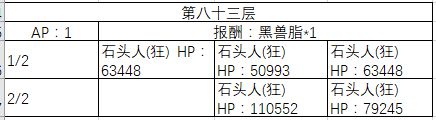 FGO80-90�㸱�����׼�����һ��_FGO80-90�㸱�����׼�����һ��