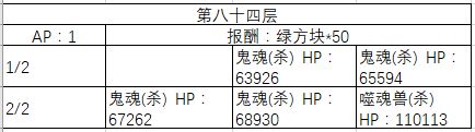 FGO80-90�㸱�����׼�����һ��_FGO80-90�㸱�����׼�����һ��