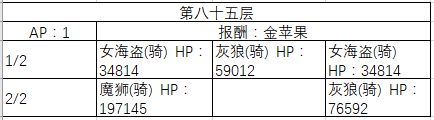 FGO80-90�㸱�����׼�����һ��_FGO80-90�㸱�����׼�����һ��