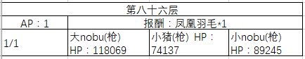 FGO80-90�㸱�����׼�����һ��_FGO80-90�㸱�����׼�����һ��