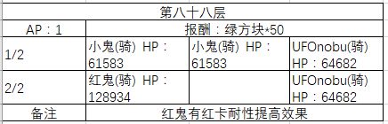 FGO80-90�㸱�����׼�����һ��_FGO80-90�㸱�����׼�����һ��