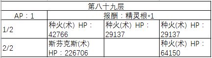 FGO80-90�㸱�����׼�����һ��_FGO80-90�㸱�����׼�����һ��