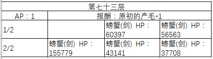 FGO70-80�㸱�����׼�����һ��_FGO70-80�㸱�����׼��������