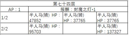 FGO70-80�㸱�����׼�����һ��_FGO70-80�㸱�����׼��������