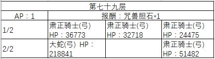 FGO70-80�㸱�����׼�����һ��_FGO70-80�㸱�����׼��������