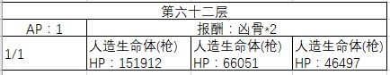 FGO60-70�㸱�����׼�����һ��_FGO60-70�㸱�����׼��������