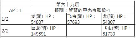 FGO60-70�㸱�����׼�����һ��_FGO60-70�㸱�����׼��������