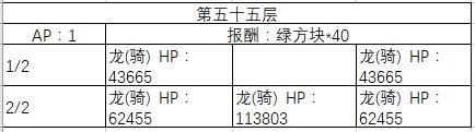 FGO50-60�㸱�����׼�����һ��_FGO50-60�㸱�����׼��������