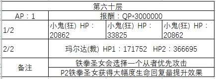 FGO50-60�㸱�����׼�����һ��_FGO50-60�㸱�����׼��������
