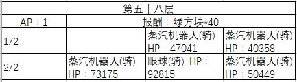 FGO50-60�㸱�����׼�����һ��_FGO50-60�㸱�����׼��������