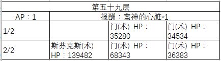 FGO50-60�㸱�����׼�����һ��_FGO50-60�㸱�����׼��������