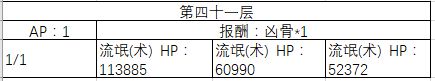 FGO40-50�㸱�����׼�����һ��_FGO40-50�㸱�����׼��������