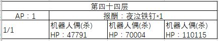 FGO40-50�㸱�����׼�����һ��_FGO40-50�㸱�����׼��������