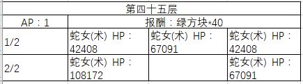 FGO40-50�㸱�����׼�����һ��_FGO40-50�㸱�����׼��������