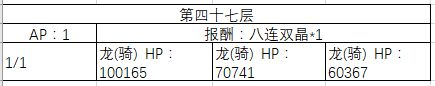 FGO40-50�㸱�����׼�����һ��_FGO40-50�㸱�����׼��������