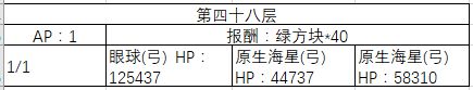 FGO40-50�㸱�����׼�����һ��_FGO40-50�㸱�����׼��������