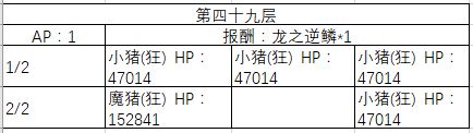 FGO40-50�㸱�����׼�����һ��_FGO40-50�㸱�����׼��������