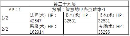 FGO30-40�㸱�����׼�����һ��_FGO30-40�㸱�����׼��������