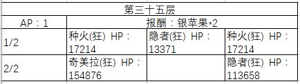 FGO30-40�㸱�����׼�����һ��_FGO30-40�㸱�����׼��������