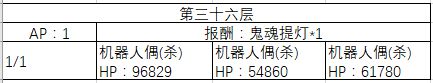 FGO30-40�㸱�����׼�����һ��_FGO30-40�㸱�����׼��������