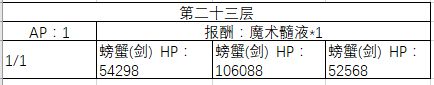 FGO20-30�㸱�����׼�����һ��_FGO20-30�㸱�����׼��������