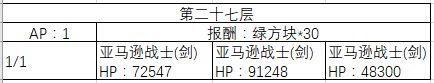FGO20-30层副本阳炎级配置一览_FGO20-30层副本阳炎级配置如何