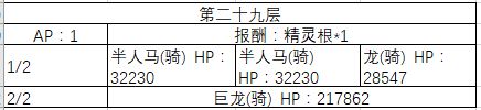 FGO20-30�㸱�����׼�����һ��_FGO20-30�㸱�����׼��������