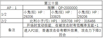 FGO20-30�㸱�����׼�����һ��_FGO20-30�㸱�����׼��������