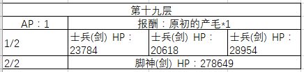FGO10-20�㸱�����׼�����һ��_FGO10-20�㸱�����׼��������