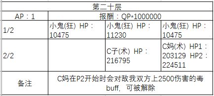 FGO10-20�㸱�����׼�����һ��_FGO10-20�㸱�����׼��������