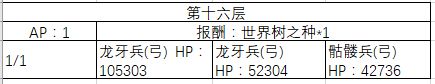 FGO10-20�㸱�����׼�����һ��_FGO10-20�㸱�����׼��������