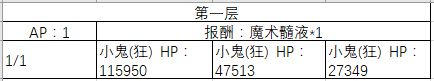 FGO1-10�㸱�����׼�����һ��_FGO1-10�㸱�����׼��������