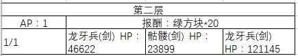 FGO1-10�㸱�����׼�����һ��_FGO1-10�㸱�����׼��������