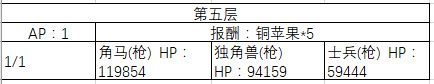 FGO1-10�㸱�����׼�����һ��_FGO1-10�㸱�����׼��������
