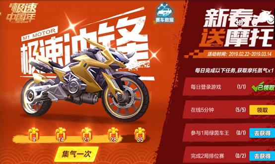 QQ�ɳ����μ��ٳ���´���Ħ�л���ݽ���_QQ�ɳ����μ��ٳ���´���Ħ�л����
