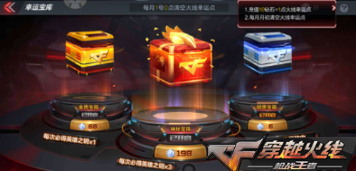 CF�����������_CF�������͹����淨����