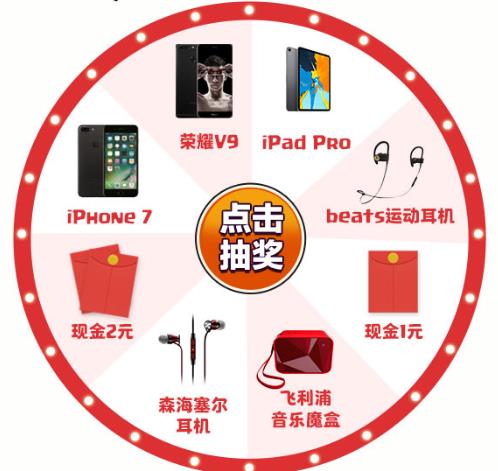 �����ͻ��ѧ���������_�����ͻ��ѧ�����ȡ��ַ