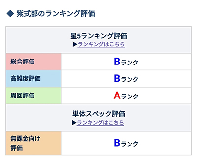 FGO��ʽ��ǿ���������_FGO��ʽ��ǿ�����