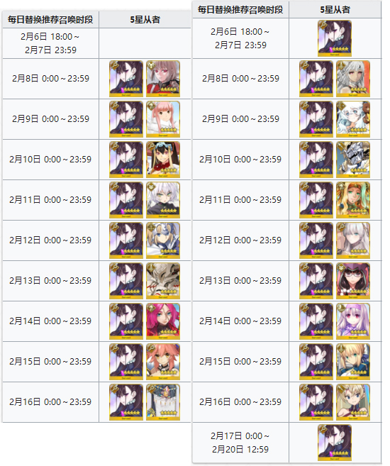 FGO�շ����˽�2019�������_FGO�շ����˽�2019����Ӣ����װ�������