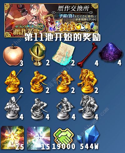 FGO��α�ָ�����ˢ_FGO��α�ָ���ˢ�������