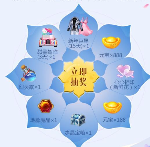 ���ɻ�������Ԫ�������������_���ɻ�������Ԫ���������ȡ��ַ