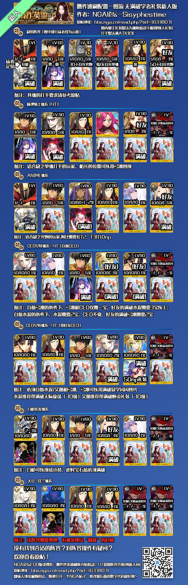 FGO����������ˢ����_FGO���ˢ���������Ƽ�