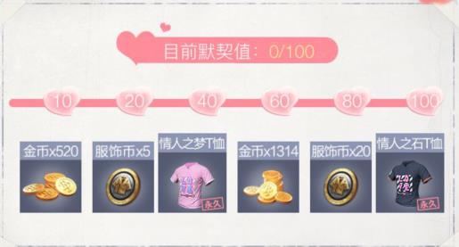 ���������̼�ս����Ѵ���������_���������̼�ս����Ѵ�����ȡ��ַ