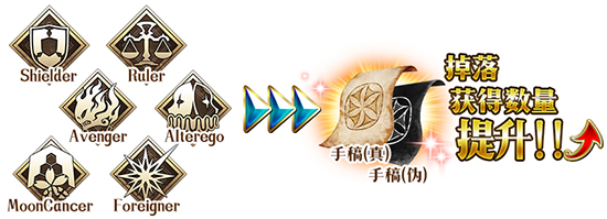 FGO�������̼ӳɴ�������һЩ_FGO�������̻����Ӣ��һ��