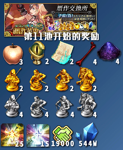 FGO�����������޳���ʲô_FGO�������̽������������ϻ���